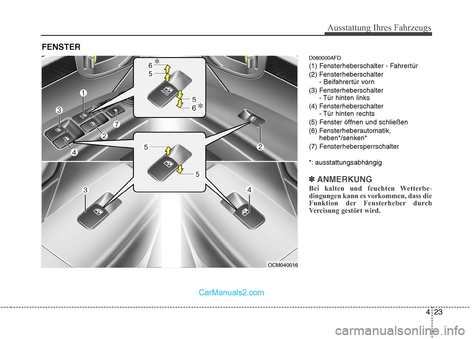 Hyundai Santa Fe 2010 Betriebsanleitung (in German) 423
Ausstattung Ihres Fahrzeugs
D080000AFD
(1) Fensterheberschalter - Fahrertür
(2) Fensterheberschalter- Beifahrertür vorn
(3) Fensterheberschalter - Tür hinten links
(4) Fensterheberschalter - Hyundai Santa Fe 2010 Betriebsanleitung (in German) 423
Ausstattung Ihres Fahrzeugs
D080000AFD
(1) Fensterheberschalter - Fahrertür
(2) Fensterheberschalter- Beifahrertür vorn
(3) Fensterheberschalter - Tür hinten links
(4) Fensterheberschalter -
