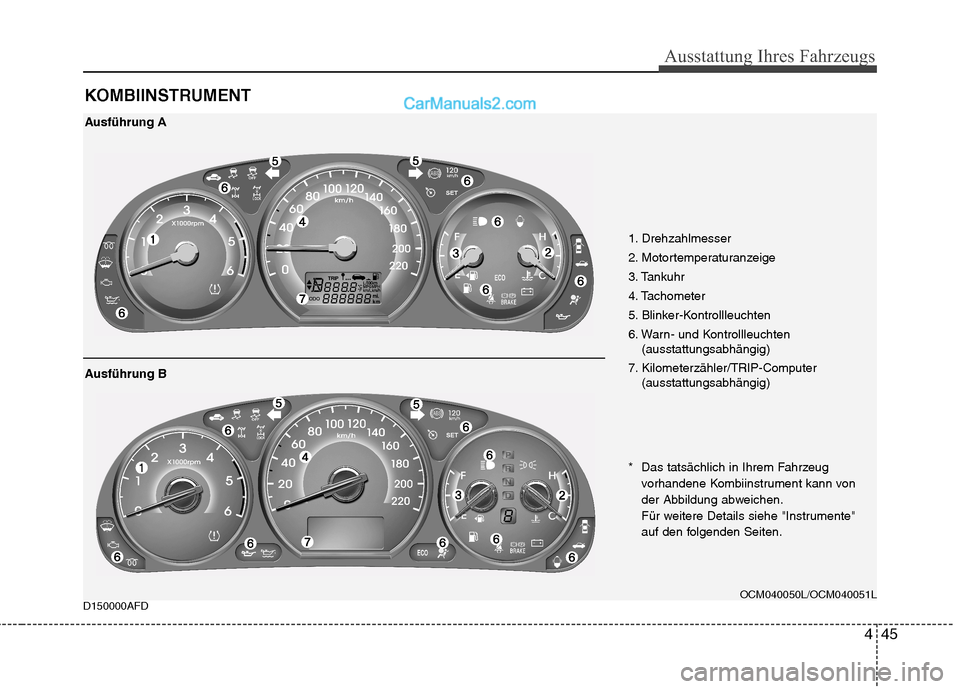Hyundai Santa Fe 2010  Betriebsanleitung (in German) 445
Ausstattung Ihres Fahrzeugs
D150000AFDKOMBIINSTRUMENT
1. Drehzahlmesser 
2. Motortemperaturanzeige
3. Tankuhr
4. Tachometer
5. Blinker-Kontrollleuchten
6. Warn- und Kontrollleuchten
(ausstattungsa