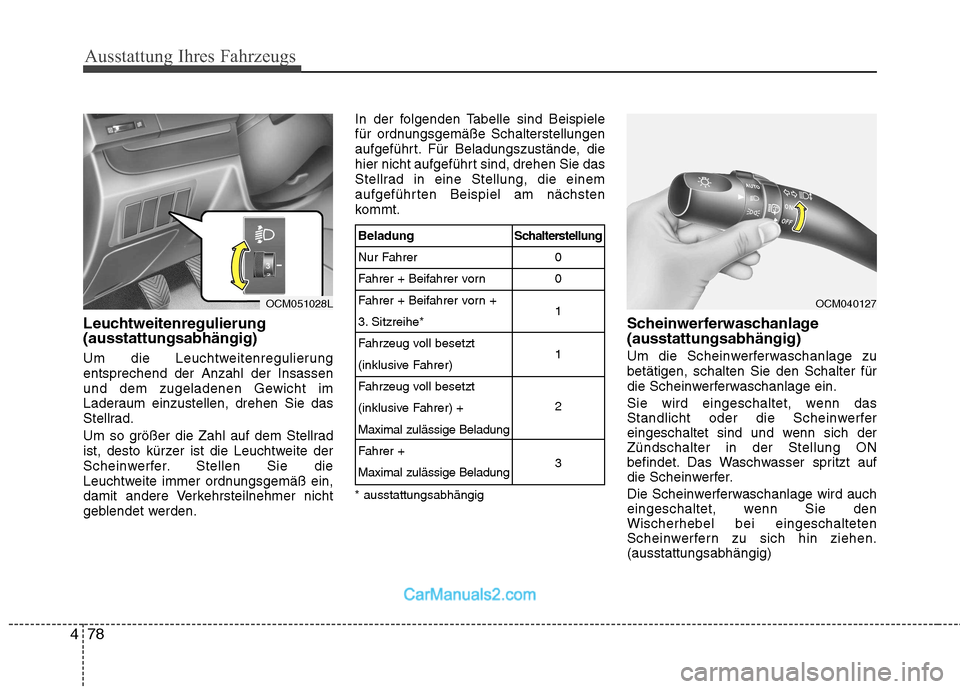 Hyundai Santa Fe 2010  Betriebsanleitung (in German) Ausstattung Ihres Fahrzeugs
78
4
Leuchtweitenregulierung (ausstattungsabhängig) 
Um die Leuchtweitenregulierung entsprechend der Anzahl der Insassen
und dem zugeladenen Gewicht im
Laderaum einzustell
