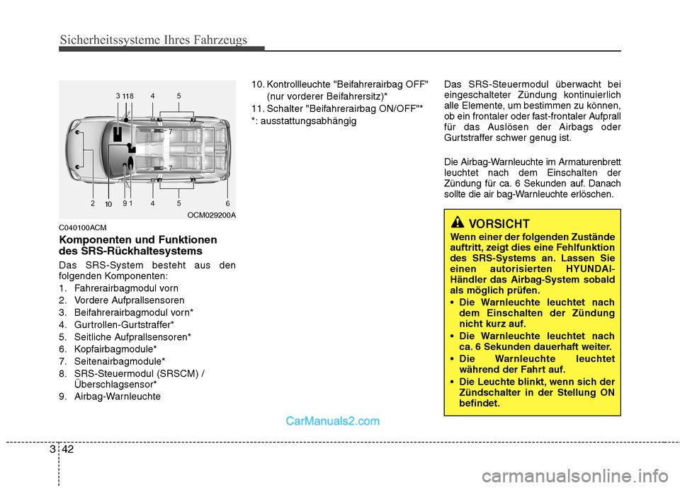 Hyundai Santa Fe 2010  Betriebsanleitung (in German) Sicherheitssysteme Ihres Fahrzeugs
42
3
C040100ACM 
Komponenten und Funktionen 
des SRS-Rückhaltesystems Das SRS-System besteht aus den 
folgenden Komponenten: 
1. Fahrerairbagmodul vorn
2. Vordere A