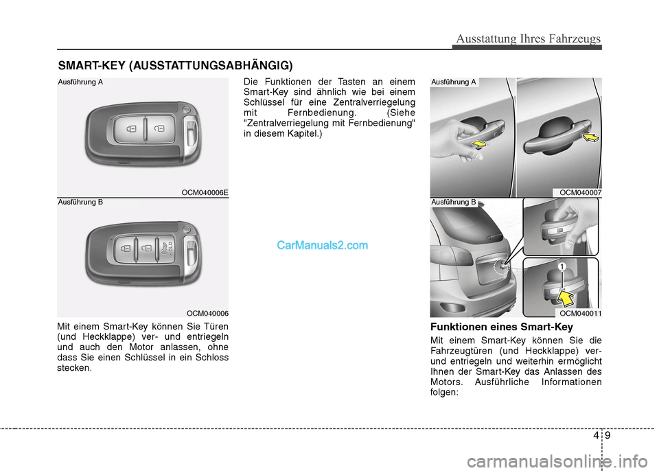Hyundai Santa Fe 2010  Betriebsanleitung (in German) 49
Ausstattung Ihres Fahrzeugs
Mit einem Smart-Key können Sie Türen 
(und Heckklappe) ver- und entriegelnund auch den Motor anlassen, ohnedass Sie einen Schlüssel in ein Schloss
stecken.Die Funktio