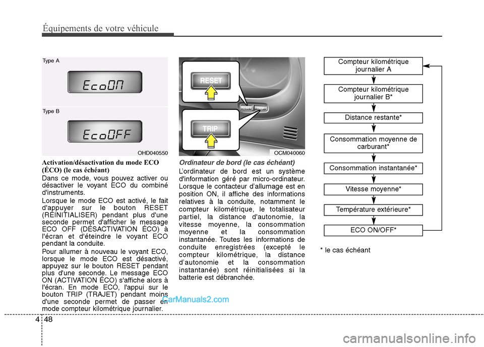 Hyundai Santa Fe 2010 Manuel du propriétaire (in French) Équipements de votre véhicule
48
4
Activation/désactivation du mode ECO
(ÉCO) (le cas échéant)
Dans ce mode, vous pouvez activer ou
désactiver le voyant ECO du combiné
dinstruments.
Lorsq Hyundai Santa Fe 2010 Manuel du propriétaire (in French) Équipements de votre véhicule
48
4
Activation/désactivation du mode ECO
(ÉCO) (le cas échéant)
Dans ce mode, vous pouvez activer ou
désactiver le voyant ECO du combiné
dinstruments.
Lorsq