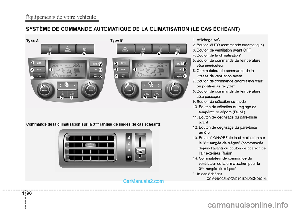 Hyundai Santa Fe 2010  Manuel du propriétaire (in French) Équipements de votre véhicule
96
4
SYSTÈME DE COMMANDE AUTOMATIQUE DE LA CLIMATISATION (LE CAS ÉCHÉANT)
OCM040208L/OCM040150L/OXM049141
Type  A Type B
Commande de la climatisation sur la 3ème
ra