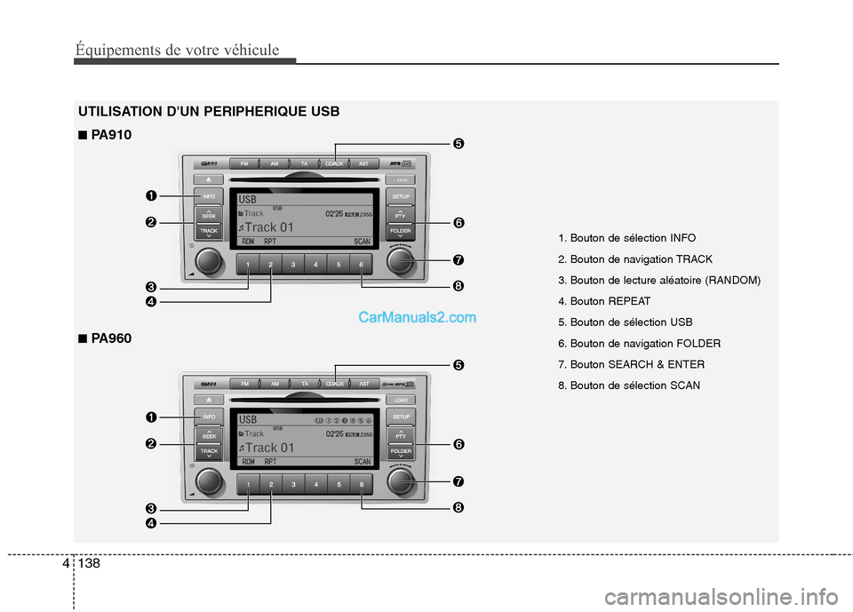 Hyundai Santa Fe 2010 Manuel du propriétaire (in French) Équipements de votre véhicule
138
4
UTILISATION DUN PERIPHERIQUE USB
1. Bouton de sélection INFO
2. Bouton de navigation TRACK
3. Bouton de lecture aléatoire (RANDOM)
4. Bouton REPEAT
5. Bouton Hyundai Santa Fe 2010 Manuel du propriétaire (in French) Équipements de votre véhicule
138
4
UTILISATION DUN PERIPHERIQUE USB
1. Bouton de sélection INFO
2. Bouton de navigation TRACK
3. Bouton de lecture aléatoire (RANDOM)
4. Bouton REPEAT
5. Bouton