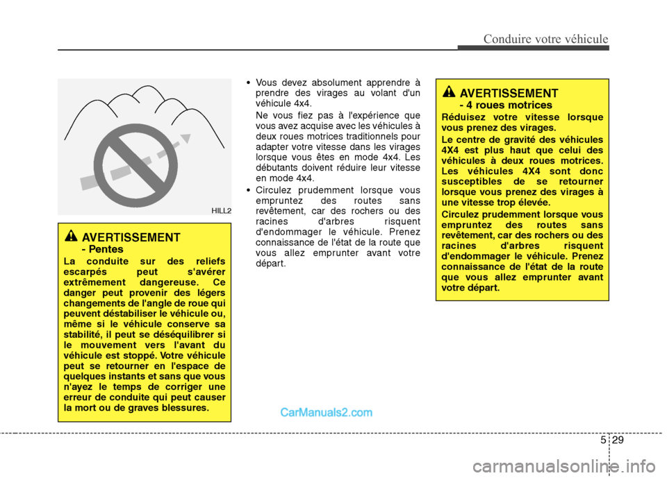 Hyundai Santa Fe 2010  Manuel du propriétaire (in French) 529
Conduire votre véhicule
 Vous devez absolument apprendre àprendre des virages au volant dun véhicule 4x4. 
Ne vous fiez pas à lexpérience que 
vous avez acquise avec les véhicules à
deux 
