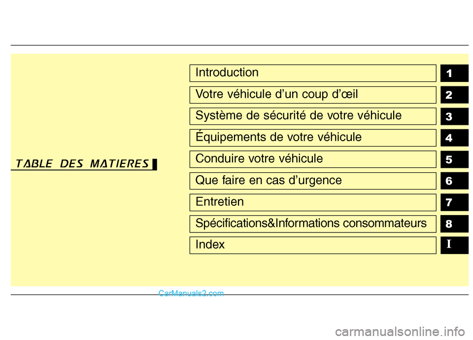 Hyundai Santa Fe 2010  Manuel du propriétaire (in French) 1
2 3 4 5 6 7
8 IIntroduction
Votre véhicule d’un coup d’œil
Système de sécurité de votre véhicule
Équipements de votre véhicule
Conduire votre véhicule
Que faire en cas d’urgence
Entre