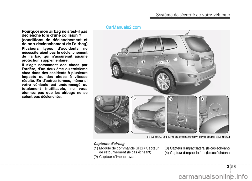 Hyundai Santa Fe 2010  Manuel du propriétaire (in French) 353
Système de sécurité de votre véhicule 
Pourquoi mon airbag ne s’est-il pas 
déclenché lors d’une collision ?  
(conditions de déclenchement et 
de non-déclenchement de l’airbag) 
Plu