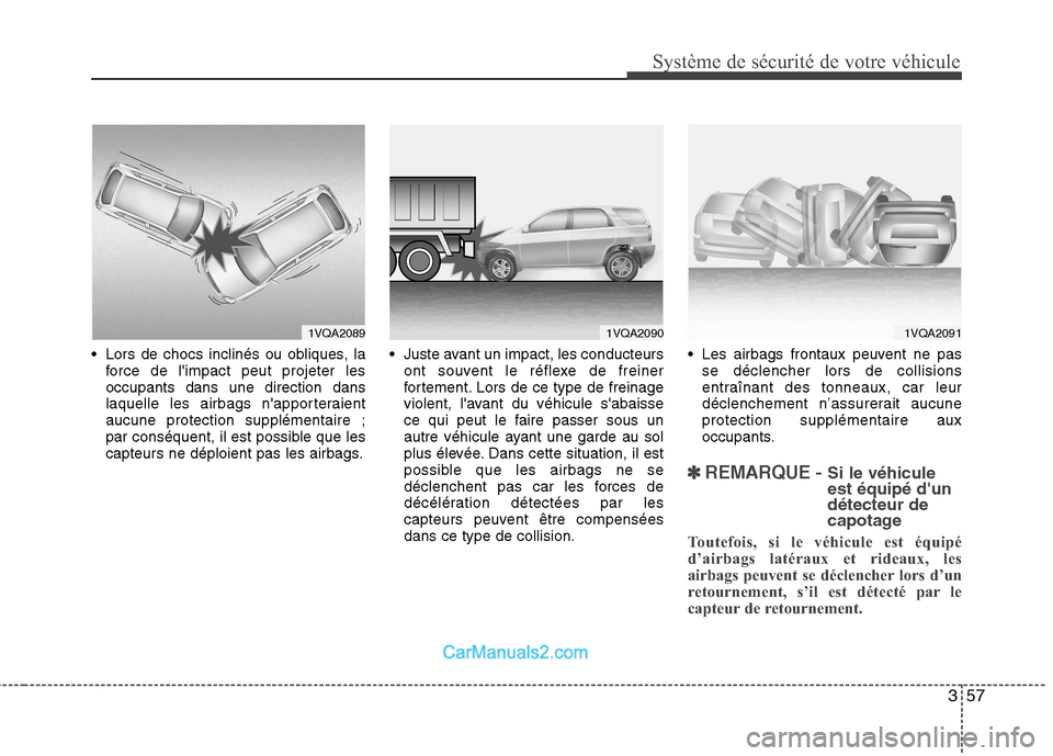 Hyundai Santa Fe 2010  Manuel du propriétaire (in French) 357
Système de sécurité de votre véhicule 
 Lors de chocs inclinés ou obliques, laforce de limpact peut projeter les occupants dans une direction dans
laquelle les airbags napporteraientaucune 