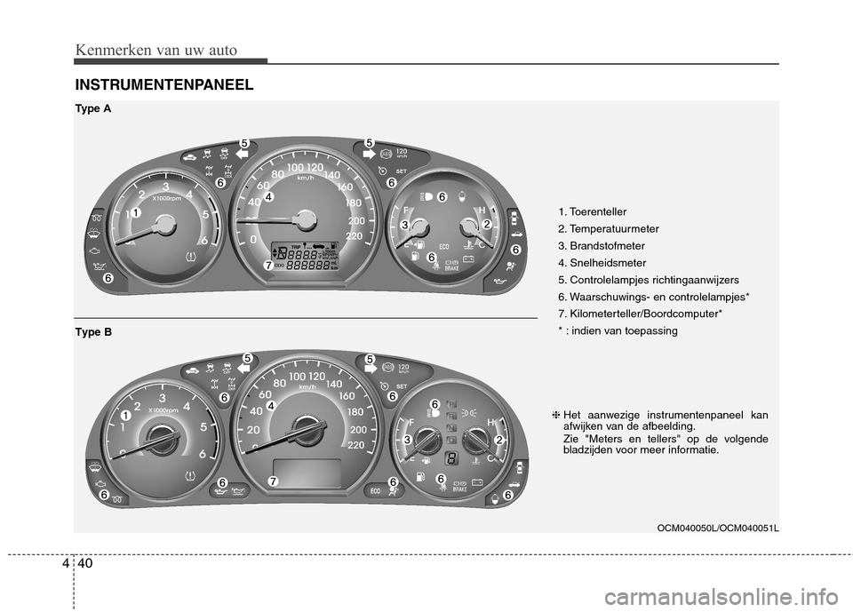 Hyundai Santa Fe 2010 Handleiding (in Dutch) Kenmerken van uw auto
40
4
INSTRUMENTENPANEEL
1. Toerenteller
2. Temperatuurmeter
3. Brandstofmeter
4. Snelheidsmeter
5. Controlelampjes richtingaanwijzers
6. Waarschuwings- en controlelampjes*
7. K Hyundai Santa Fe 2010 Handleiding (in Dutch) Kenmerken van uw auto
40
4
INSTRUMENTENPANEEL
1. Toerenteller
2. Temperatuurmeter
3. Brandstofmeter
4. Snelheidsmeter
5. Controlelampjes richtingaanwijzers
6. Waarschuwings- en controlelampjes*
7. K