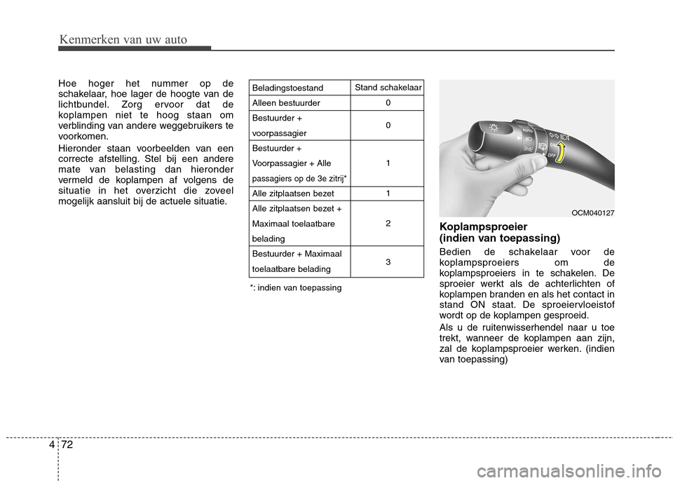 Hyundai Santa Fe 2010  Handleiding (in Dutch) Kenmerken van uw auto
72
4
Hoe hoger het nummer op de 
schakelaar, hoe lager de hoogte van de
lichtbundel. Zorg ervoor dat de
koplampen niet te hoog staan om
verblinding van andere weggebruikers te
vo