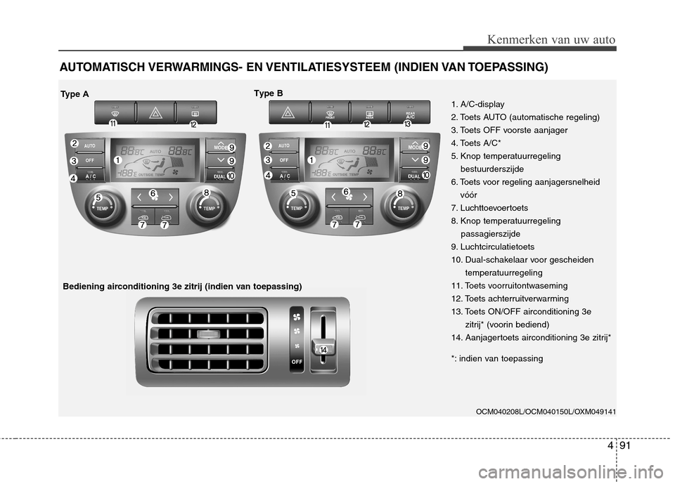 Hyundai Santa Fe 2010  Handleiding (in Dutch) 491
Kenmerken van uw auto
AUTOMATISCH VERWARMINGS-  EN VENTILATIESYSTEEM  (INDIEN VAN TOEPASSING)
OCM040208L/OCM040150L/OXM049141
1. A/C-display 
2. Toets AUTO (automatische regeling)
3. Toets OFF voo