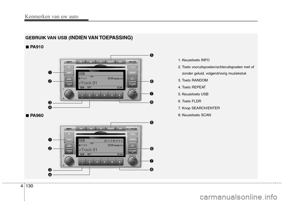 Hyundai Santa Fe 2010  Handleiding (in Dutch) Kenmerken van uw auto
130
4
1. Keuzetoets INFO 
2. Toets vooruitspoelen/achteruitspoelen met of
zonder geluid, volgend/vorig muziekstuk
3. Toets RANDOM
4. Toets REPEAT
5. Keuzetoets USB
6. Toets FLDR
