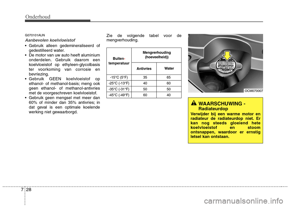 Hyundai Santa Fe 2010 Handleiding (in Dutch) Onderhoud
28
7
WAARSCHUWING -
Radiateurdop
Verwijder bij een warme motor en
radiateur de radiateurdop niet. Erkan nog steeds gloeiend hete
koelvloeistof en stoom
ontsnappen, waardoor er ernstigletse Hyundai Santa Fe 2010 Handleiding (in Dutch) Onderhoud
28
7
WAARSCHUWING -
Radiateurdop
Verwijder bij een warme motor en
radiateur de radiateurdop niet. Erkan nog steeds gloeiend hete
koelvloeistof en stoom
ontsnappen, waardoor er ernstigletse