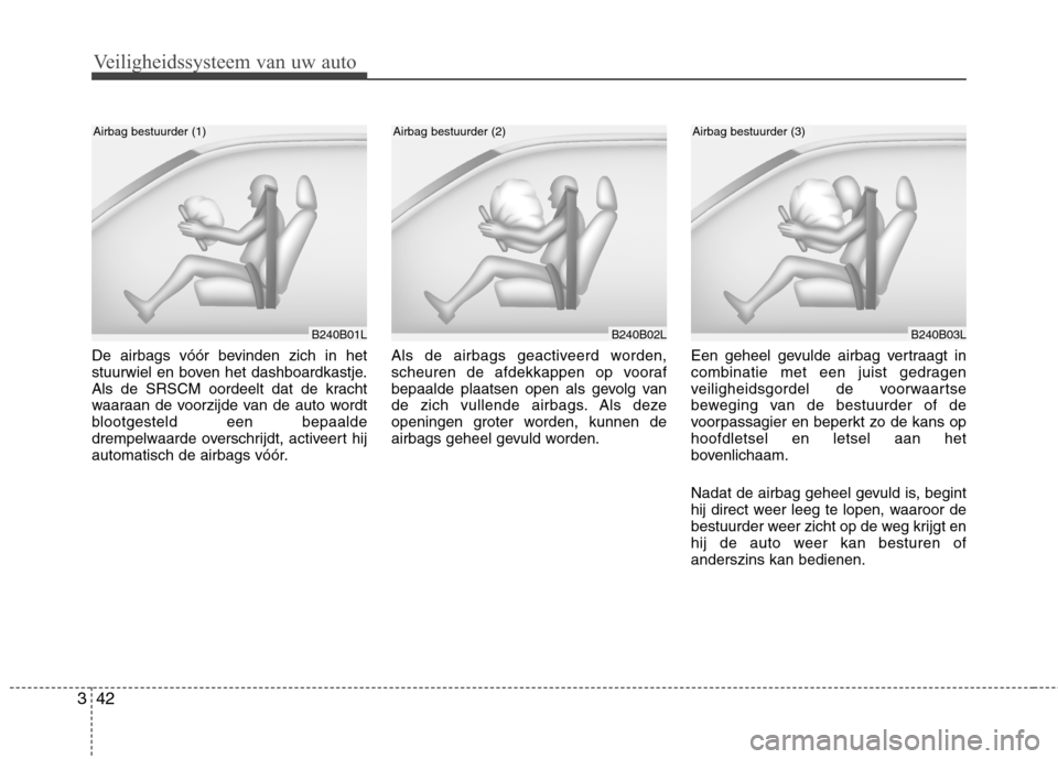 Hyundai Santa Fe 2010  Handleiding (in Dutch) Veiligheidssysteem van uw auto
42
3
De airbags vóór bevinden zich in het 
stuurwiel en boven het dashboardkastje.
Als de SRSCM oordeelt dat de kracht
waaraan de voorzijde van de auto wordt
blootgest