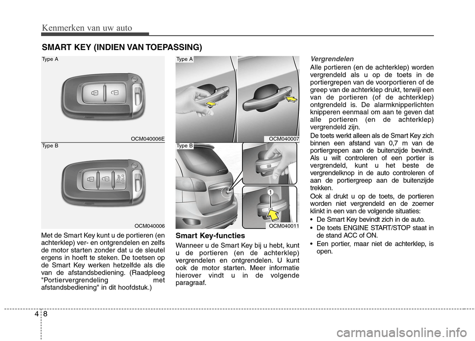 Hyundai Santa Fe 2010 Handleiding (in Dutch) Kenmerken van uw auto
8
4
Met de Smart Key kunt u de portieren (en
achterklep) ver- en ontgrendelen en zelfs
de motor starten zonder dat u de sleutel
ergens in hoeft te steken. De toetsen op
de Smart Hyundai Santa Fe 2010 Handleiding (in Dutch) Kenmerken van uw auto
8
4
Met de Smart Key kunt u de portieren (en
achterklep) ver- en ontgrendelen en zelfs
de motor starten zonder dat u de sleutel
ergens in hoeft te steken. De toetsen op
de Smart