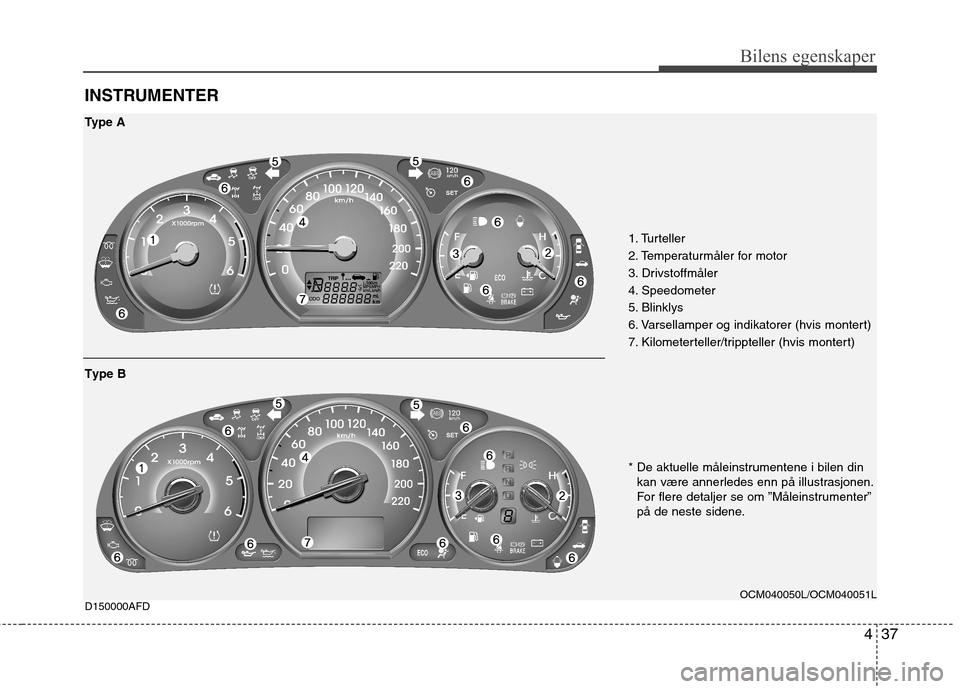 Hyundai Santa Fe 2010  Brukerhåndbok (in Norwegian) 437
Bilens egenskaper
INSTRUMENTER
1. Turteller  
2. Temperaturmåler for motor
3. Drivstoffmåler
4. Speedometer
5. Blinklys
6. Varsellamper og indikatorer (hvis montert)
7. Kilometerteller/tripptell