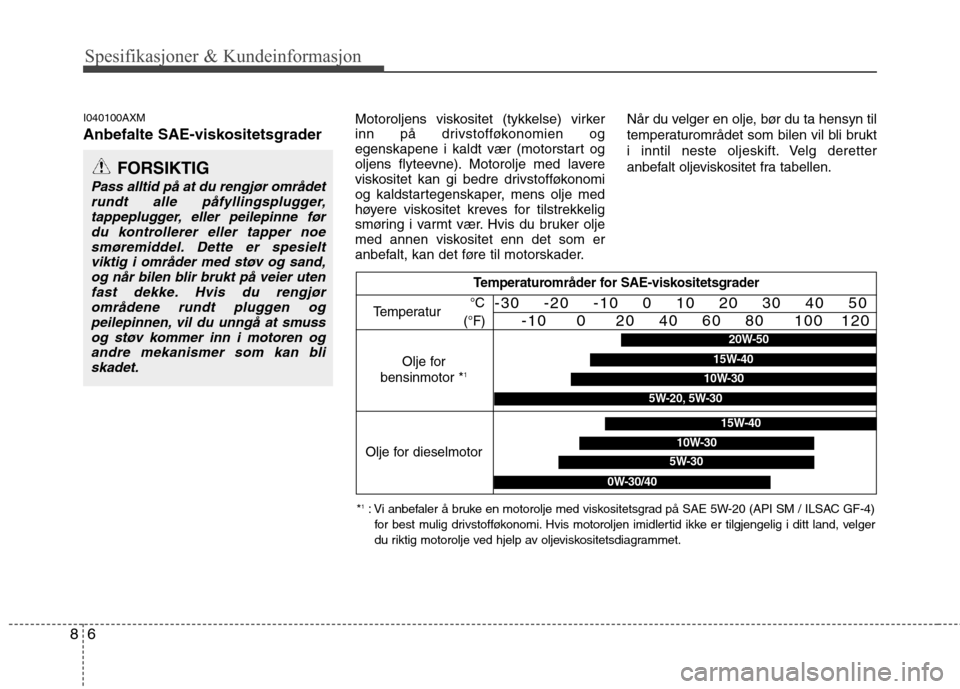 Hyundai Santa Fe 2010  Brukerhåndbok (in Norwegian) Spesifikasjoner & Kundeinformasjon
6
8
I040100AXM 
Anbefalte SAE-viskositetsgrader   Motoroljens viskositet (tykkelse) virker 
inn på drivstofføkonomien og
egenskapene i kaldt vær (motorstart og
ol