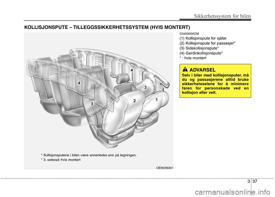 Hyundai Santa Fe 2010  Brukerhåndbok (in Norwegian) 337
Sikkerhetssystem for bilen
C040000ACM 
(1) Kollisjonspute for sjåfør
(2) Kollisjonspute for passasjer*
(3) Sidekollisjonspute*
(4) Gardinkollisjonspute*
* : hvis montert
KOLLISJONSPUTE – TILLE