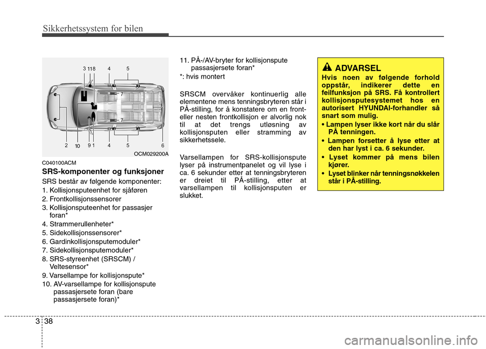 Hyundai Santa Fe 2010  Brukerhåndbok (in Norwegian) Sikkerhetssystem for bilen
38
3
C040100ACM 
SRS-komponenter og funksjoner 
SRS består av følgende komponenter: 
1. Kollisjonsputeenhet for sjåføren
2. Frontkollisjonssensorer
3. Kollisjonsputeenhe