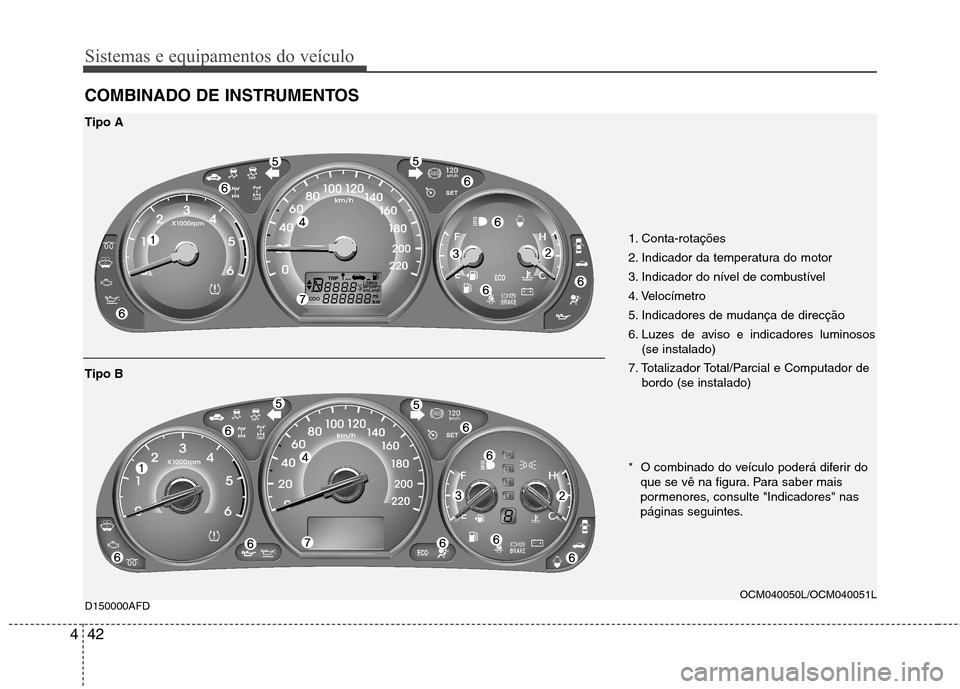 Hyundai Santa Fe 2010  Manual do proprietário (in Portuguese) Sistemas e equipamentos do veículo
42
4
COMBINADO DE INSTRUMENTOS D150000AFD
1. Conta-rotações  
2. Indicador da temperatura do motor
3. Indicador do nível de combustível
4. Velocímetro
5. Indic