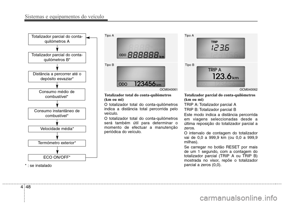 Hyundai Santa Fe 2010 Manual do proprietário (in Portuguese) Sistemas e equipamentos do veículo
48
4
Totalizador total do conta-quilómetros
(km ou mi) O totalizador total do conta-quilómetros
indica a distância total percorrida pelo
veículo. O totalizado Hyundai Santa Fe 2010 Manual do proprietário (in Portuguese) Sistemas e equipamentos do veículo
48
4
Totalizador total do conta-quilómetros
(km ou mi) O totalizador total do conta-quilómetros
indica a distância total percorrida pelo
veículo. O totalizado