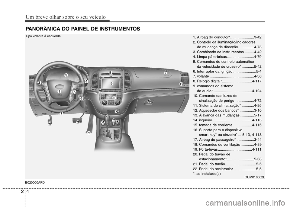 Hyundai Santa Fe 2010 Manual do proprietário (in Portuguese) Um breve olhar sobre o seu veículo
4
2
PANORÂMICA DO PAINEL DE INSTRUMENTOS
1. Airbag do condutor* .......................3-42
2. Controlo da iluminação/Indicadores
de mudança de direcção ... Hyundai Santa Fe 2010 Manual do proprietário (in Portuguese) Um breve olhar sobre o seu veículo
4
2
PANORÂMICA DO PAINEL DE INSTRUMENTOS
1. Airbag do condutor* .......................3-42
2. Controlo da iluminação/Indicadores
de mudança de direcção ...