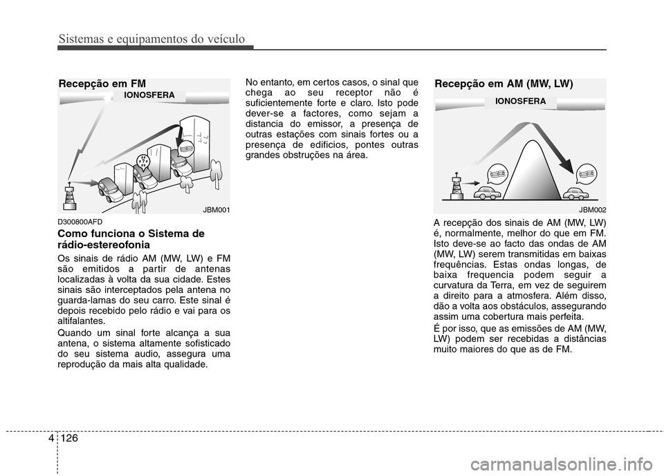 Hyundai Santa Fe 2010 Manual do proprietário (in Portuguese) Sistemas e equipamentos do veículo
126
4
D300800AFD Como funciona o Sistema de
rádio-estereofonia
Os sinais de rádio AM (MW, LW) e FM
são emitidos a partir de antenas
localizadas à volta da su Hyundai Santa Fe 2010 Manual do proprietário (in Portuguese) Sistemas e equipamentos do veículo
126
4
D300800AFD Como funciona o Sistema de
rádio-estereofonia
Os sinais de rádio AM (MW, LW) e FM
são emitidos a partir de antenas
localizadas à volta da su