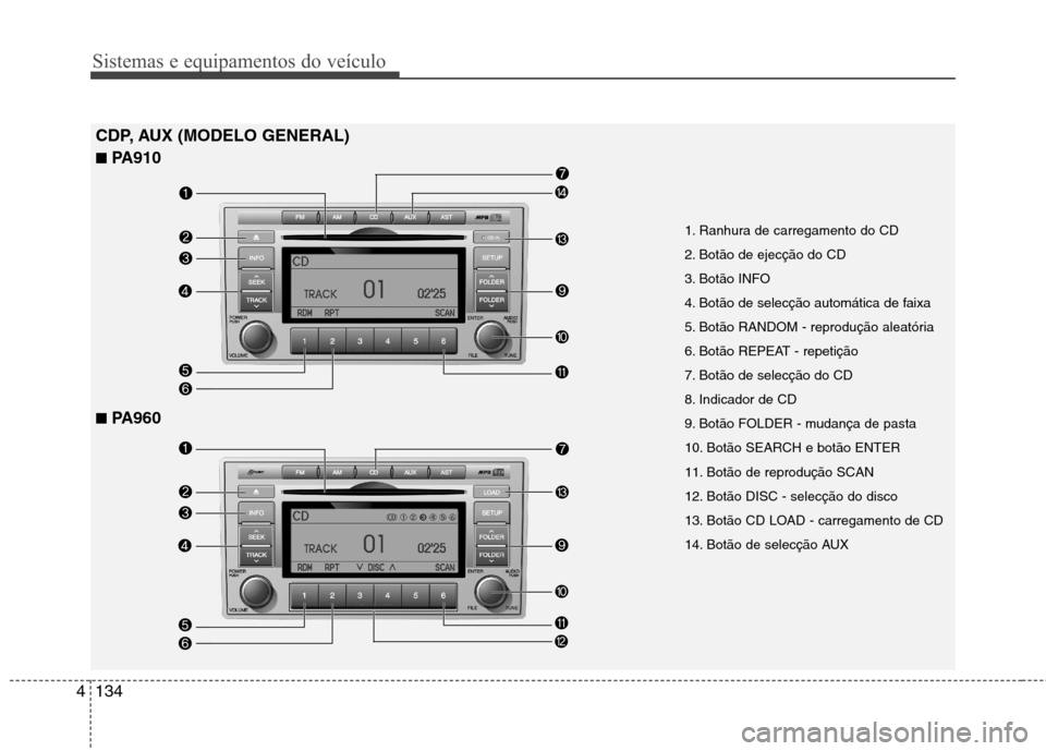 Hyundai Santa Fe 2010 Manual do proprietário (in Portuguese) Sistemas e equipamentos do veículo
134
4
1. Ranhura de carregamento do CD
2. Botão de ejecção do CD
3. Botão INFO
4. Botão de selecção automática de faixa
5. Botão RANDOM - reprodução Hyundai Santa Fe 2010 Manual do proprietário (in Portuguese) Sistemas e equipamentos do veículo
134
4
1. Ranhura de carregamento do CD
2. Botão de ejecção do CD
3. Botão INFO
4. Botão de selecção automática de faixa
5. Botão RANDOM - reprodução