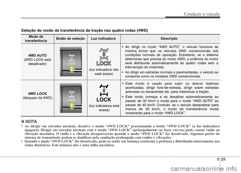 Hyundai Santa Fe 2010 Manual do proprietário (in Portuguese) 525
Conduzir o veículo
Este modo é usado para subir ou descer ladeirasacentuadas, dirigir fora-de-estrada, dirigir sobre estradas
arenosas ou lamacentas etc. para maximizar a tração.
Este modo Hyundai Santa Fe 2010 Manual do proprietário (in Portuguese) 525
Conduzir o veículo
Este modo é usado para subir ou descer ladeirasacentuadas, dirigir fora-de-estrada, dirigir sobre estradas
arenosas ou lamacentas etc. para maximizar a tração.
Este modo