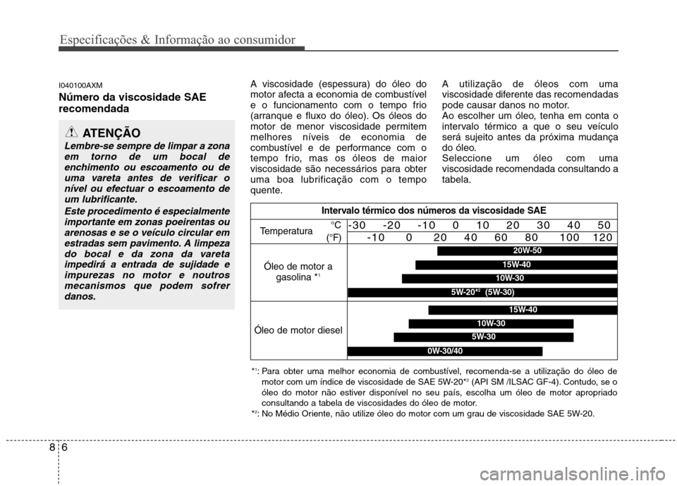 Hyundai Santa Fe 2010 Manual do proprietário (in Portuguese) Especificações & Informação ao consumidor
6
8
I040100AXM
Número da viscosidade SAE recomendada A viscosidade (espessura) do óleo do
motor afecta a economia de combustível
e o funcionamento Hyundai Santa Fe 2010 Manual do proprietário (in Portuguese) Especificações & Informação ao consumidor
6
8
I040100AXM
Número da viscosidade SAE recomendada A viscosidade (espessura) do óleo do
motor afecta a economia de combustível
e o funcionamento