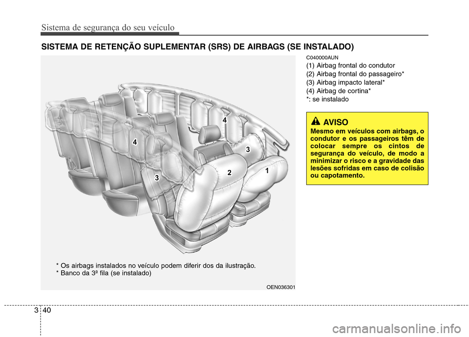 Hyundai Santa Fe 2010 Manual do proprietário (in Portuguese) Sistema de segurança do seu veículo
40
3
C040000AUN (1) Airbag frontal do condutor(2) Airbag frontal do passageiro*
(3) Airbag impacto lateral*
(4) Airbag de cortina*
*: se instalado
SISTEMA DE RETE Hyundai Santa Fe 2010 Manual do proprietário (in Portuguese) Sistema de segurança do seu veículo
40
3
C040000AUN (1) Airbag frontal do condutor(2) Airbag frontal do passageiro*
(3) Airbag impacto lateral*
(4) Airbag de cortina*
*: se instalado
SISTEMA DE RETE