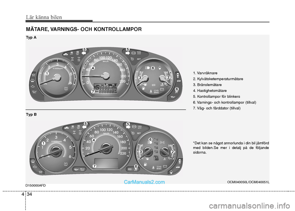 Hyundai Santa Fe 2010 Ägarmanual (in Swedish) Lär känna bilen
34
4
MÄTARE, VARNINGS- OCH KONTROLLAMPOR
1. Varvräknare
2. Kylvätsketemperaturmätare
3. Bränslemätare
4. Hastighetsmätare
5. Kontrollampor för blinkers
6. Varnings- och kont Hyundai Santa Fe 2010 Ägarmanual (in Swedish) Lär känna bilen
34
4
MÄTARE, VARNINGS- OCH KONTROLLAMPOR
1. Varvräknare
2. Kylvätsketemperaturmätare
3. Bränslemätare
4. Hastighetsmätare
5. Kontrollampor för blinkers
6. Varnings- och kont