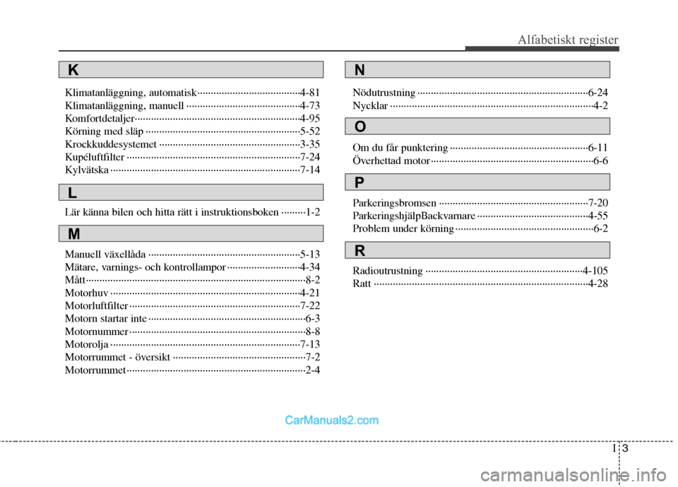 Hyundai Santa Fe 2010  Ägarmanual (in Swedish) I3
Alfabetiskt register 
Klimatanläggning, automatisk······································4-81 
Klimatanläggning, manuell ··················�