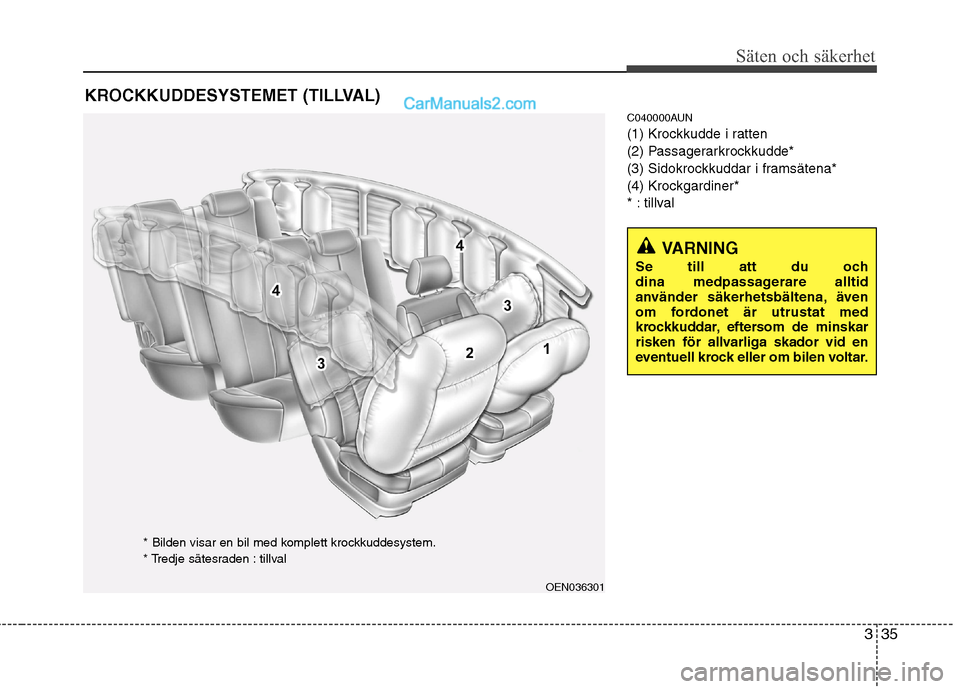 Hyundai Santa Fe 2010 Ägarmanual (in Swedish) 335
Säten och säkerhet
C040000AUN
(1) Krockkudde i ratten
(2) Passagerarkrockkudde*
(3) Sidokrockkuddar i framsätena*
(4) Krockgardiner*
* : tillval
KROCKKUDDESYSTEMET (TILLVAL)
VARNING
Se till a Hyundai Santa Fe 2010 Ägarmanual (in Swedish) 335
Säten och säkerhet
C040000AUN
(1) Krockkudde i ratten
(2) Passagerarkrockkudde*
(3) Sidokrockkuddar i framsätena*
(4) Krockgardiner*
* : tillval
KROCKKUDDESYSTEMET (TILLVAL)
VARNING
Se till a