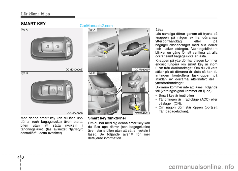 Hyundai Santa Fe 2010  Ägarmanual (in Swedish) Lär känna bilen
6
4
Med denna smart key kan du låsa upp 
dörrar (och bagagelucka) även starta
bilen utan att sätta nyckeln i
tändningslåset. (läs avsnittet "fjärrstyrt
centrallås" i detta a