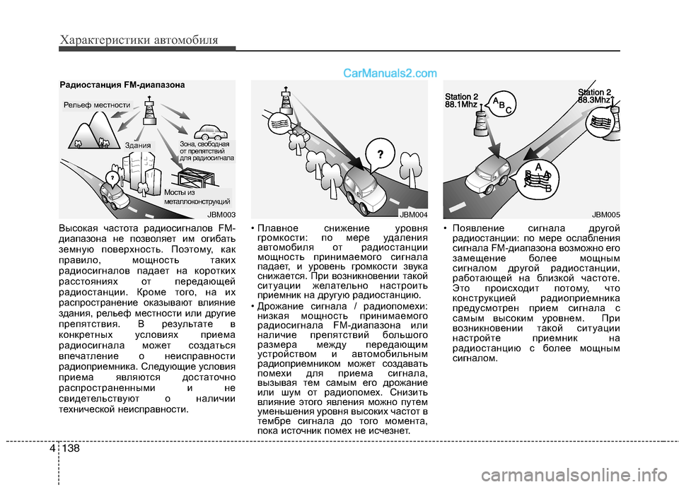Hyundai Santa Fe 2010 Инструкция по эксплуатации (in Russian) Характеристики автомобиля
138 4
Высокая частота радиосигналов FM-
диапазона не позволяет им огибать
земную пов Hyundai Santa Fe 2010 Инструкция по эксплуатации (in Russian) Характеристики автомобиля
138 4
Высокая частота радиосигналов FM-
диапазона не позволяет им огибать
земную пов