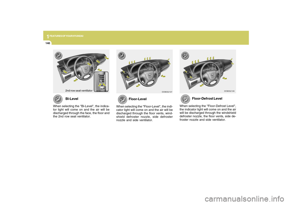 Hyundai Santa Fe 2009 Owners Manual 1FEATURES OF YOUR HYUNDAI
140
Floor-Defrost Level
When selecting the "Floor-Defrost Level",
the indicator light will come on and the air
will be discharged through the windshield
defroster nozzle, the Hyundai Santa Fe 2009 Owners Manual 1FEATURES OF YOUR HYUNDAI
140
Floor-Defrost Level
When selecting the "Floor-Defrost Level",
the indicator light will come on and the air
will be discharged through the windshield
defroster nozzle, the