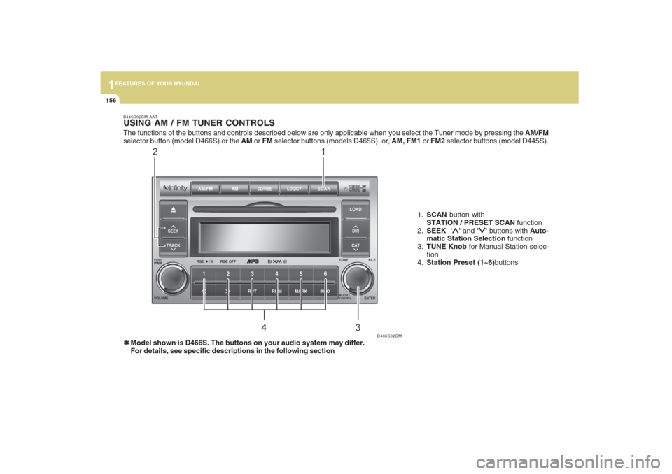 Hyundai Santa Fe 2009  Owners Manual 1FEATURES OF YOUR HYUNDAI
156
B445D02CM-AATUSING AM / FM TUNER CONTROLS❃ ❃❃ ❃
❃Model shown is D466S. The buttons on your audio system may differ.
For details, see specific descriptions in th