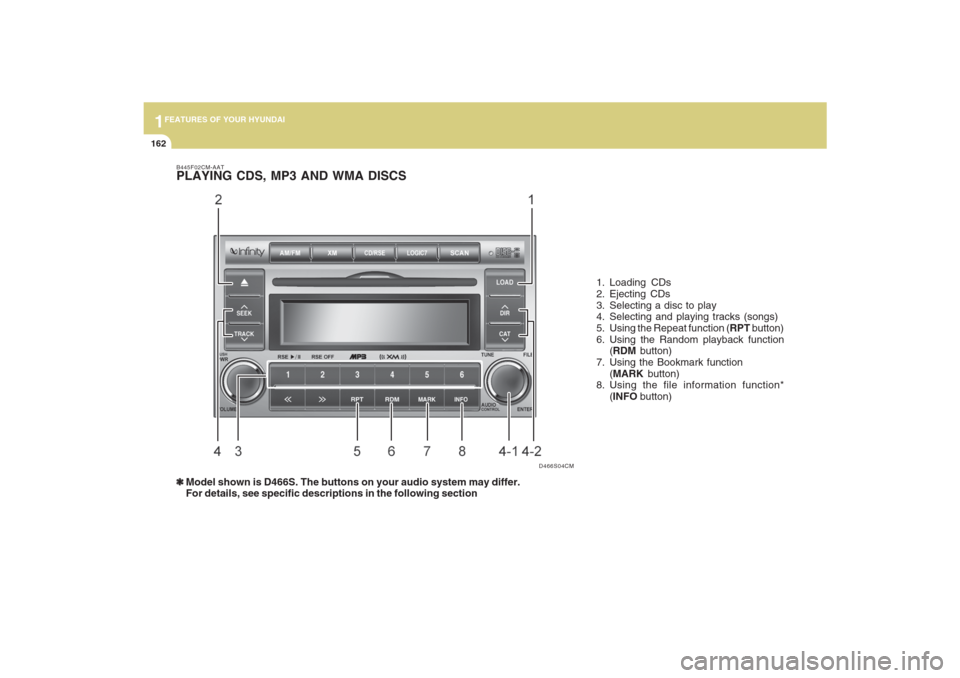 Hyundai Santa Fe 2009  Owners Manual 1FEATURES OF YOUR HYUNDAI
162
B445F02CM-AATPLAYING CDS, MP3 AND WMA DISCS❃ ❃❃ ❃
❃Model shown is D466S. The buttons on your audio system may differ.
For details, see specific descriptions in 