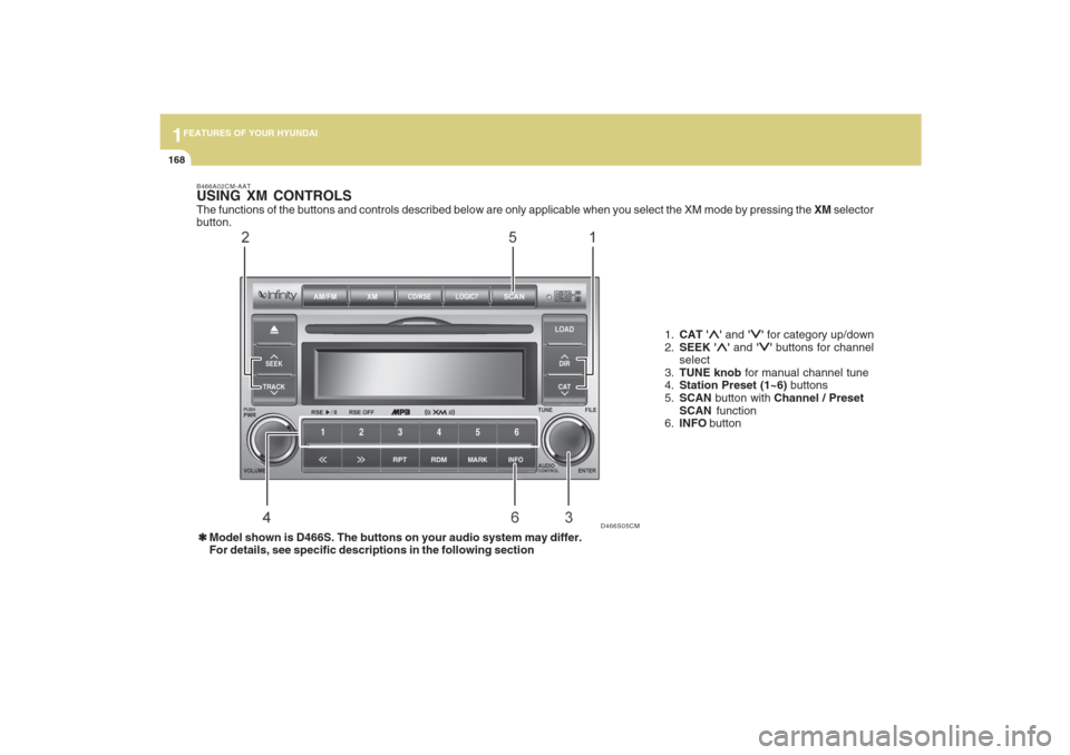 Hyundai Santa Fe 2009  Owners Manual 1FEATURES OF YOUR HYUNDAI
168
D466S05CM B466A02CM-AAT
USING XM CONTROLSThe functions of the buttons and controls described below are only applicable when you select the XM mode by pressing the XM sele
