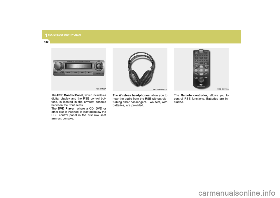 Hyundai Santa Fe 2009  Owners Manual 1FEATURES OF YOUR HYUNDAI
180
The Wireless headphones, allow you to
hear the audio from the RSE without dis-
turbing other passengers. Two sets, with
batteries, are provided.The Remote controller, all