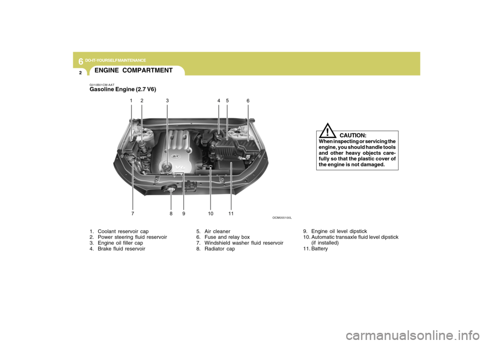 Hyundai Santa Fe 2009 Owners Manual 6
DO-IT-YOURSELF MAINTENANCE
2
ENGINE COMPARTMENTG010B01CM-AATGasoline Engine (2.7 V6)
CAUTION:
When inspecting or servicing the
engine, you should handle tools
and other heavy objects care-
fully so Hyundai Santa Fe 2009 Owners Manual 6
DO-IT-YOURSELF MAINTENANCE
2
ENGINE COMPARTMENTG010B01CM-AATGasoline Engine (2.7 V6)
CAUTION:
When inspecting or servicing the
engine, you should handle tools
and other heavy objects care-
fully so