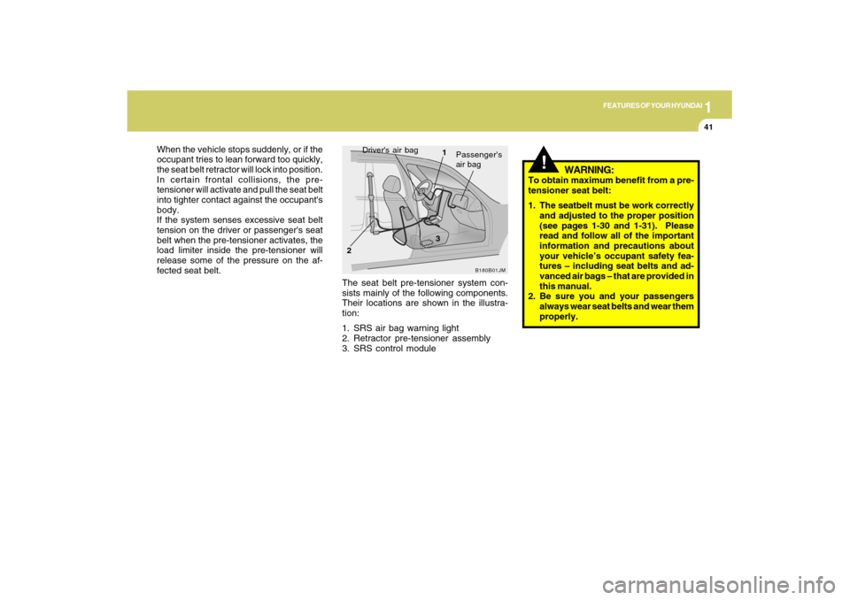 Hyundai Santa Fe 2009 Workshop Manual 1
FEATURES OF YOUR HYUNDAI
41
The seat belt pre-tensioner system con-
sists mainly of the following components.
Their locations are shown in the illustra-
tion:
1. SRS air bag warning light
2. Retract Hyundai Santa Fe 2009 Workshop Manual 1
FEATURES OF YOUR HYUNDAI
41
The seat belt pre-tensioner system con-
sists mainly of the following components.
Their locations are shown in the illustra-
tion:
1. SRS air bag warning light
2. Retract