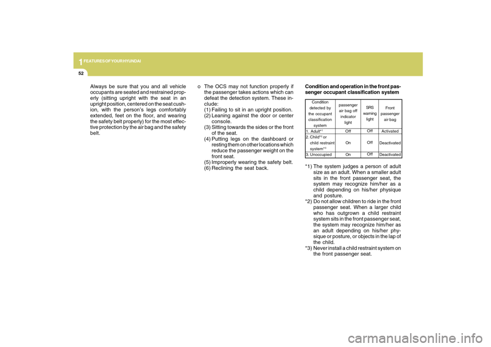 Hyundai Santa Fe 2009  Owners Manual 1FEATURES OF YOUR HYUNDAI52
Always be sure that you and all vehicle
occupants are seated and restrained prop-
erly (sitting upright with the seat in an
upright position, centered on the seat cush-
ion