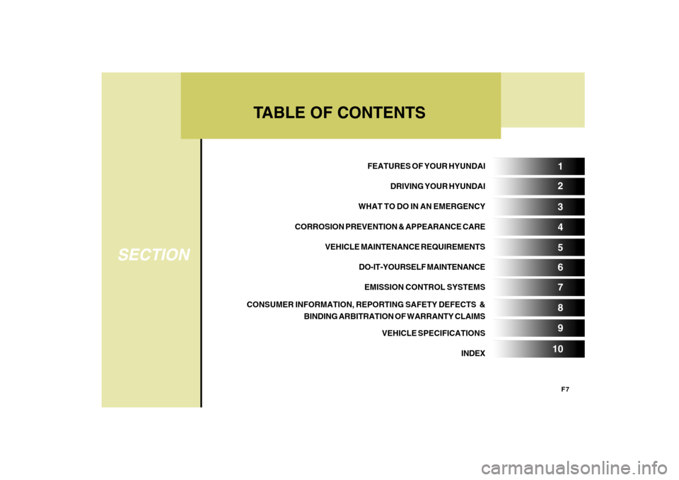 Hyundai Santa Fe 2009  Owners Manual F7
TABLE OF CONTENTS
SECTION
5 1
2
3
4
6
7
8
9
10
FEATURES OF YOUR HYUNDAI
DRIVING YOUR HYUNDAI
WHAT TO DO IN AN EMERGENCY
CORROSION PREVENTION & APPEARANCE CARE
VEHICLE MAINTENANCE REQUIREMENTS
DO-IT