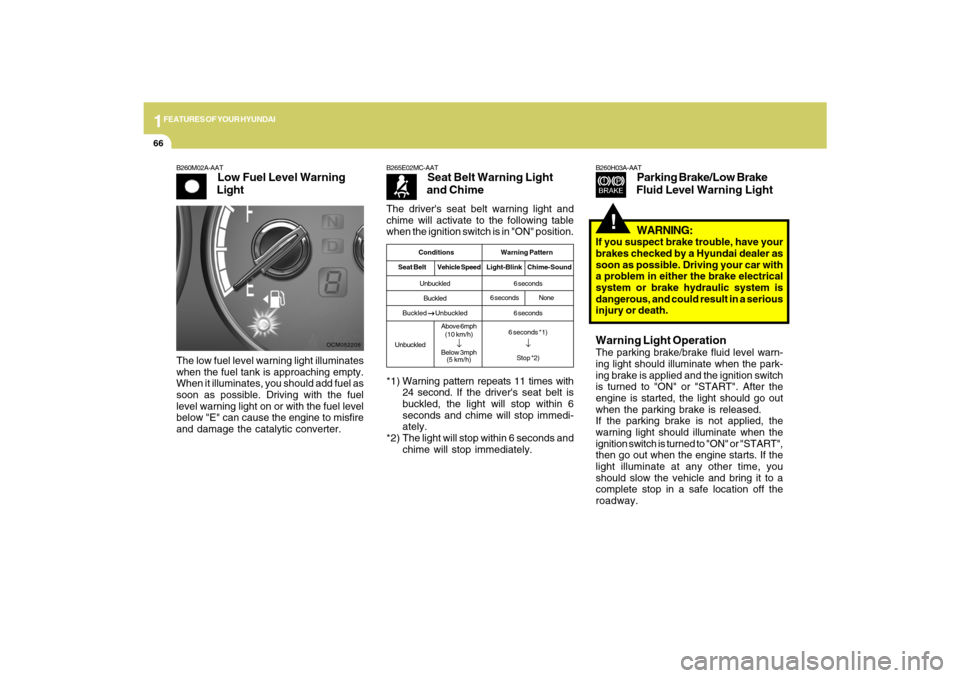 Hyundai Santa Fe 2009 Manual PDF 1FEATURES OF YOUR HYUNDAI66
!
B260H03A-AAT
Parking Brake/Low Brake
Fluid Level Warning Light
WARNING:
If you suspect brake trouble, have your
brakes checked by a Hyundai dealer as
soon as possible. Dr Hyundai Santa Fe 2009 Manual PDF 1FEATURES OF YOUR HYUNDAI66
!
B260H03A-AAT
Parking Brake/Low Brake
Fluid Level Warning Light
WARNING:
If you suspect brake trouble, have your
brakes checked by a Hyundai dealer as
soon as possible. Dr