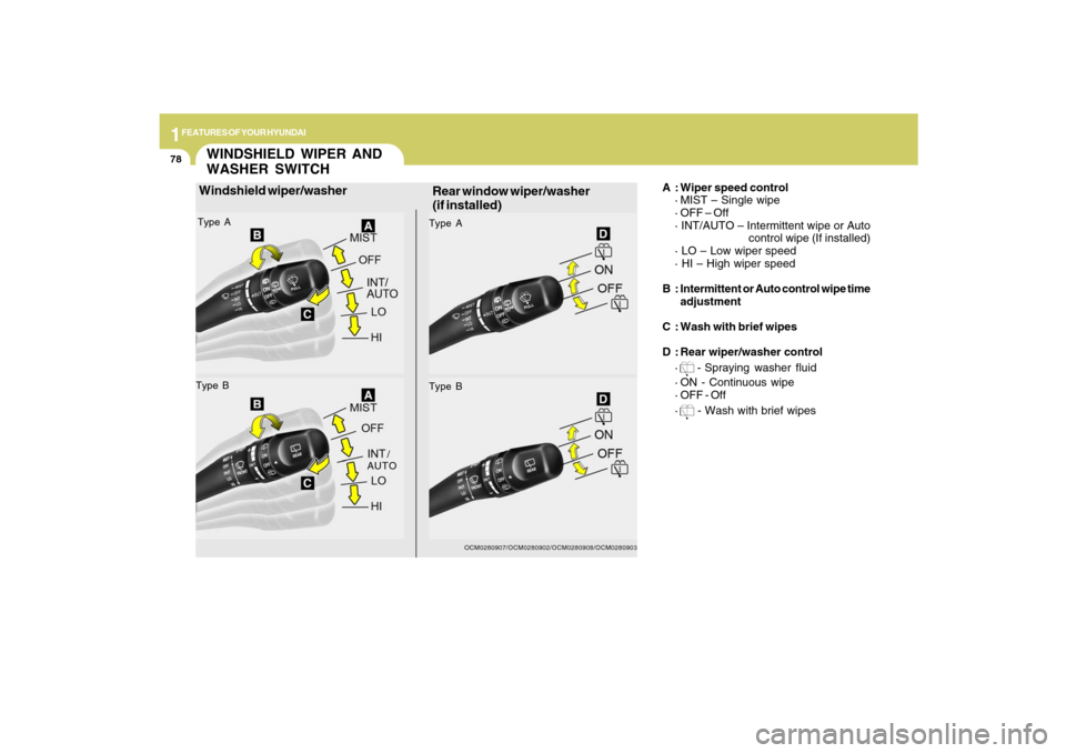 Hyundai Santa Fe 2009  Owners Manual 1FEATURES OF YOUR HYUNDAI78
WINDSHIELD WIPER AND
WASHER SWITCH
OCM0280907/OCM0280902/OCM0280908/OCM0280903
Rear window wiper/washer
(if installed)
A : Wiper speed control
· MIST – Single wipe
· OF