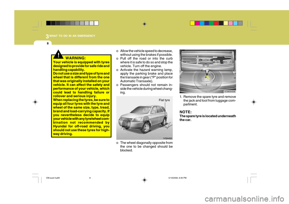 Hyundai Santa Fe 2009 Owners Manual - RHD (UK, Australia) 3WHAT TO DO IN AN EMERGENCY
8
!
1VQA4023
o The wheel diagonally opposite from the one to be changed should be blocked. 1. Remove the spare tyre and remove
the jack and tool from luggage com-partment.
Hyundai Santa Fe 2009 Owners Manual - RHD (UK, Australia) 3WHAT TO DO IN AN EMERGENCY
8
!
1VQA4023
o The wheel diagonally opposite from the one to be changed should be blocked. 1. Remove the spare tyre and remove
the jack and tool from luggage com-partment.