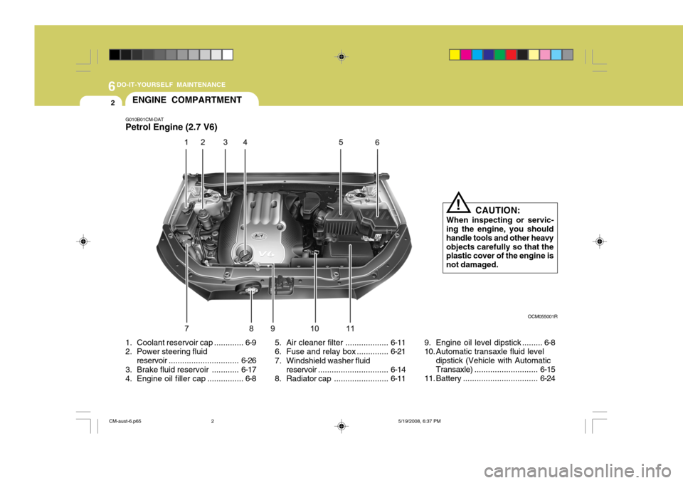 Hyundai Santa Fe 2009 Owners Manual - RHD (UK, Australia) 6DO-IT-YOURSELF MAINTENANCE
2ENGINE COMPARTMENT
1. Coolant rese rvoir cap ............. 6-9
2. Power steering fluid
reservoir ............................... 6-26
3. Brake fluid reservoir ............ Hyundai Santa Fe 2009 Owners Manual - RHD (UK, Australia) 6DO-IT-YOURSELF MAINTENANCE
2ENGINE COMPARTMENT
1. Coolant rese rvoir cap ............. 6-9
2. Power steering fluid
reservoir ............................... 6-26
3. Brake fluid reservoir ............