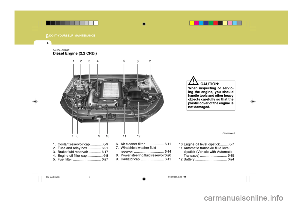 Hyundai Santa Fe 2009 Owners Manual - RHD (UK, Australia) 6DO-IT-YOURSELF MAINTENANCE
4
1. Coolant rese rvoir cap ............. 6-9
2. Fuse and relay box .............. 6-21
3. Brake fluid reservoir ............ 6-17
4. Engine oil filler cap .............. Hyundai Santa Fe 2009 Owners Manual - RHD (UK, Australia) 6DO-IT-YOURSELF MAINTENANCE
4
1. Coolant rese rvoir cap ............. 6-9
2. Fuse and relay box .............. 6-21
3. Brake fluid reservoir ............ 6-17
4. Engine oil filler cap ..............